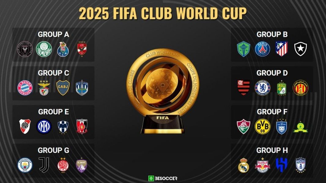 Piala Dunia Antarklub FIFA 2025: Sejarah Baru Panggung Global